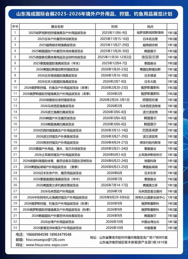 活展览会Tokyo Outdoor Sh